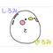 しろみときろみ