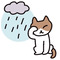 ねこまみれ